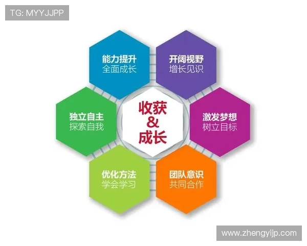 北京篮球队心理素质提升之路:从挑战到蜕变的热议与反思