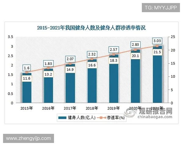 成都街舞队的文化意识探讨与发展现状分析